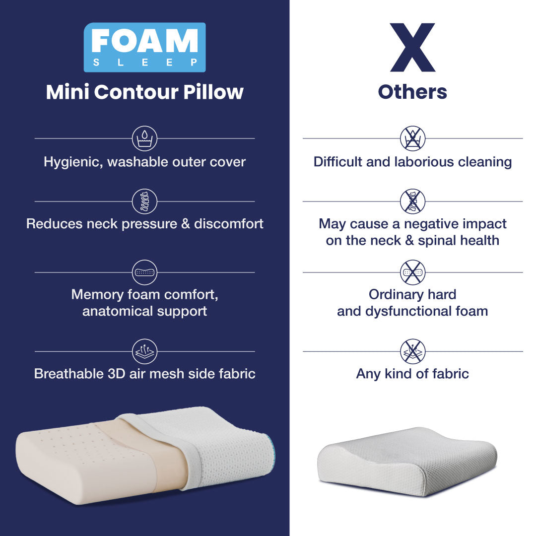 Mini Contour Pillow