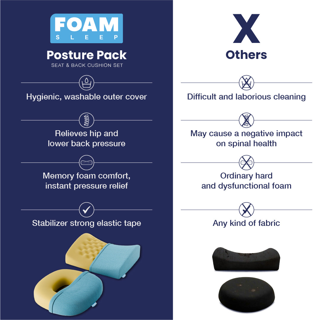 Double Posture Pack