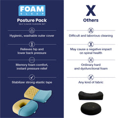 Double Posture Pack